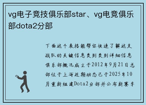 vg电子竞技俱乐部star、vg电竞俱乐部dota2分部