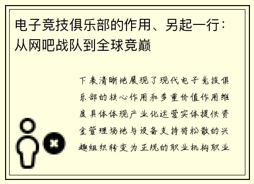 电子竞技俱乐部的作用、另起一行：从网吧战队到全球竞巅